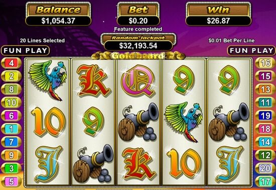 Riches of ra slot Riches of ra slot