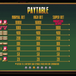 777 Slot Paytable